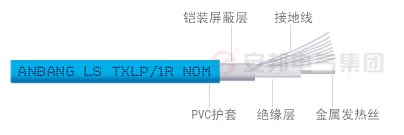 单导发热浙江电缆结构图